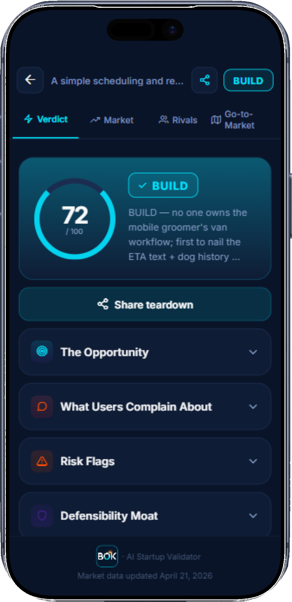 BOK BUILD verdict — score 72